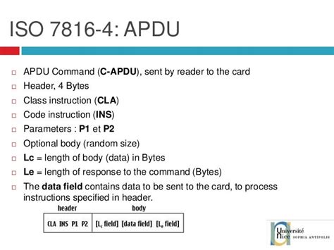 smart card apdu example|iso iec 7816 command message.